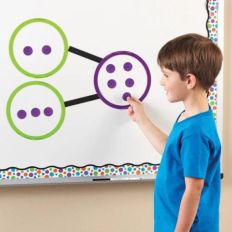 Learning Resources Descompunerea Numerelor