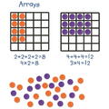 Learning Resources Joc magnetic gigant  - Invat matematica