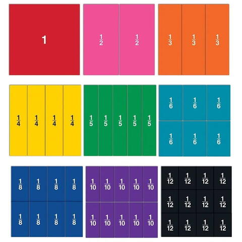 Learning Resources Set magnetic cu fractii - Patrate