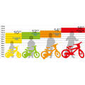 DINO BIKES Bicicleta copii 16'' - UNICORN - RESIGILAT