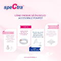 SPECTRA Set cupa pentru san - 24 mm - RESIGILAT