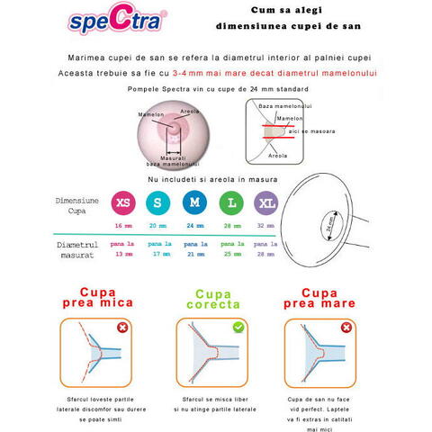 SPECTRA Set cupa pentru san - 24 mm - RESIGILAT