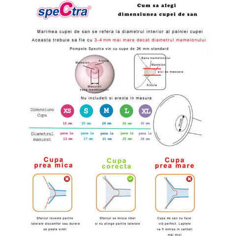 SPECTRA Accesoriu pompa san - Cupa 16 mm XS