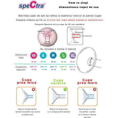 SPECTRA Accesoriu pompa san - Cupa 20 mm S