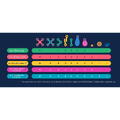 Clixo® joc magnetic de construit - Modele cu rotite (72 piese)