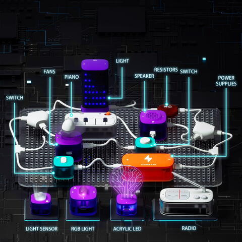 Science Can Set STEAM -  Super circuit electric