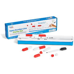 Set matematic - Linie numerica