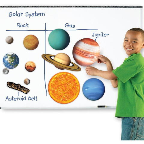 Learning Resources Sistem solar magnetic - RESIGILAT